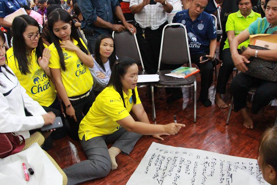 โครงการเพิ่มประสิทธิภาพเจ้าหน้าที่พัฒนาชุมชนและแกนนำชุมชนในการขับเคลื่อนยุทธศาสตร์กรมการพัฒนาชุมชนเพื่อขับเคลื่อนเศรษฐกิจฐานราก