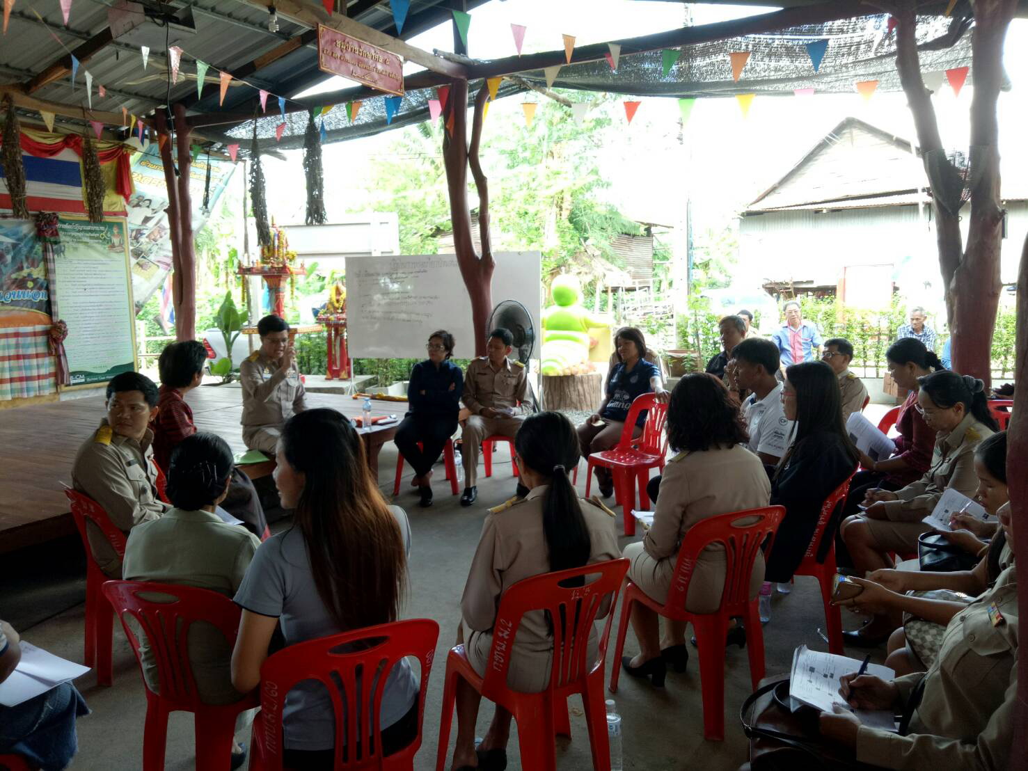 ประชุมหารือผู้นำชุมชนในพื้นที่ เพื่อมอบหมายหน้าที่รับผิดชอบการตรวจราชการของนายกรัฐมนตรี