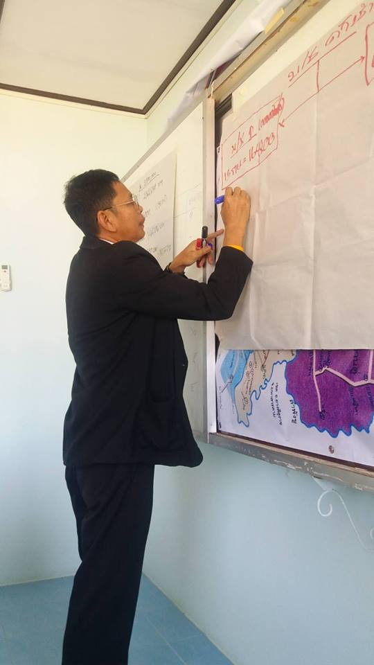 ประธานการประชุมรับฟังการดำเนินงานกองทุนหมู่บ้านหนองหว้า