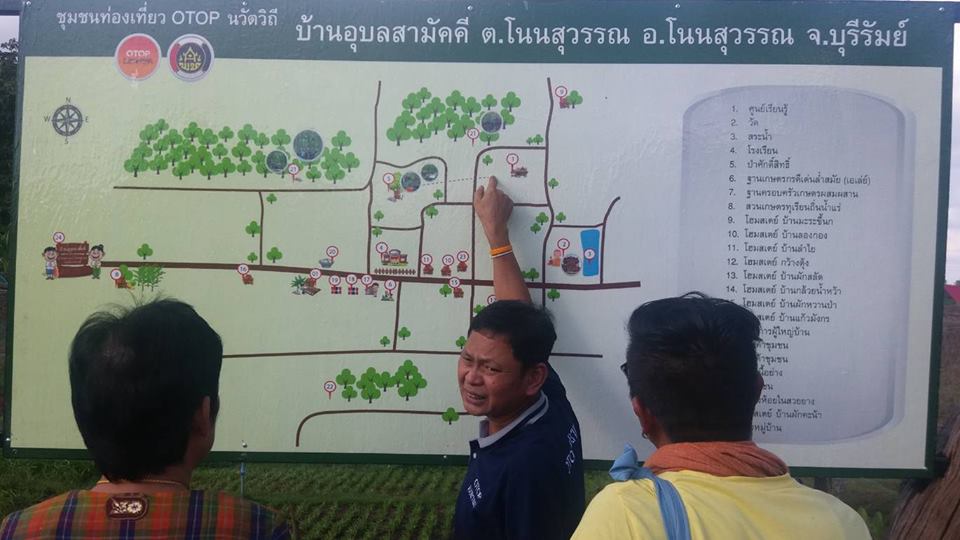 ชุมชนท่องเที่ยว OTOP นวัตวิถี บุรีรัมย์ TOP FIVE