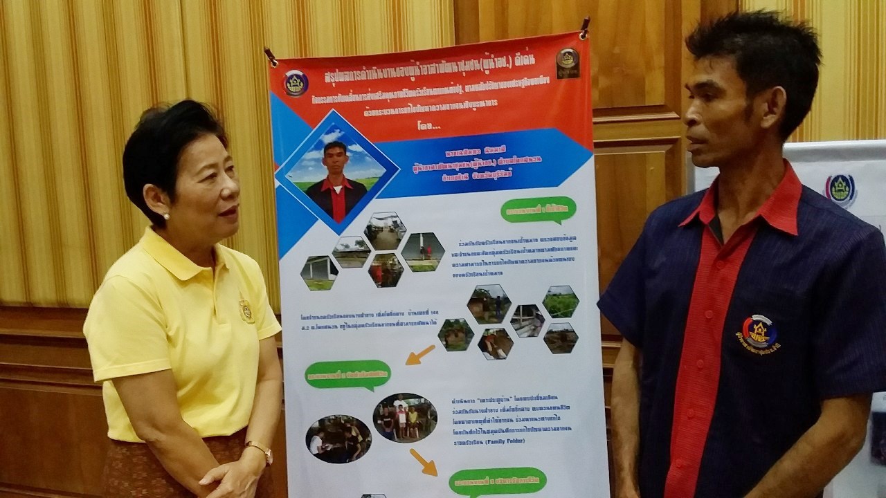 พช.บุรีรัมย์ จ้ดกิจกรรมนำเสนอผลการส่งเสริมคุณภาพชีวิตครัวเรือนตกเกณฑ์ จปฐ. ตามหลักปรัชญาของเศรษฐกิจพอเพียง ของผู้นำ อช. จังหวัดบุรีรัมย์