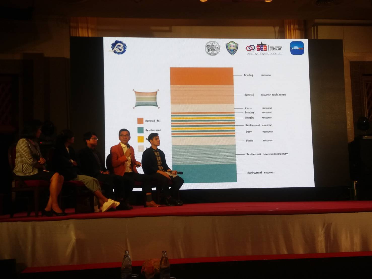 ประชุมพัฒนากลไกขับเคลื่อนการพัฒนาเศรษฐกิจฐานรากและประชารัฐระดับประเทศ