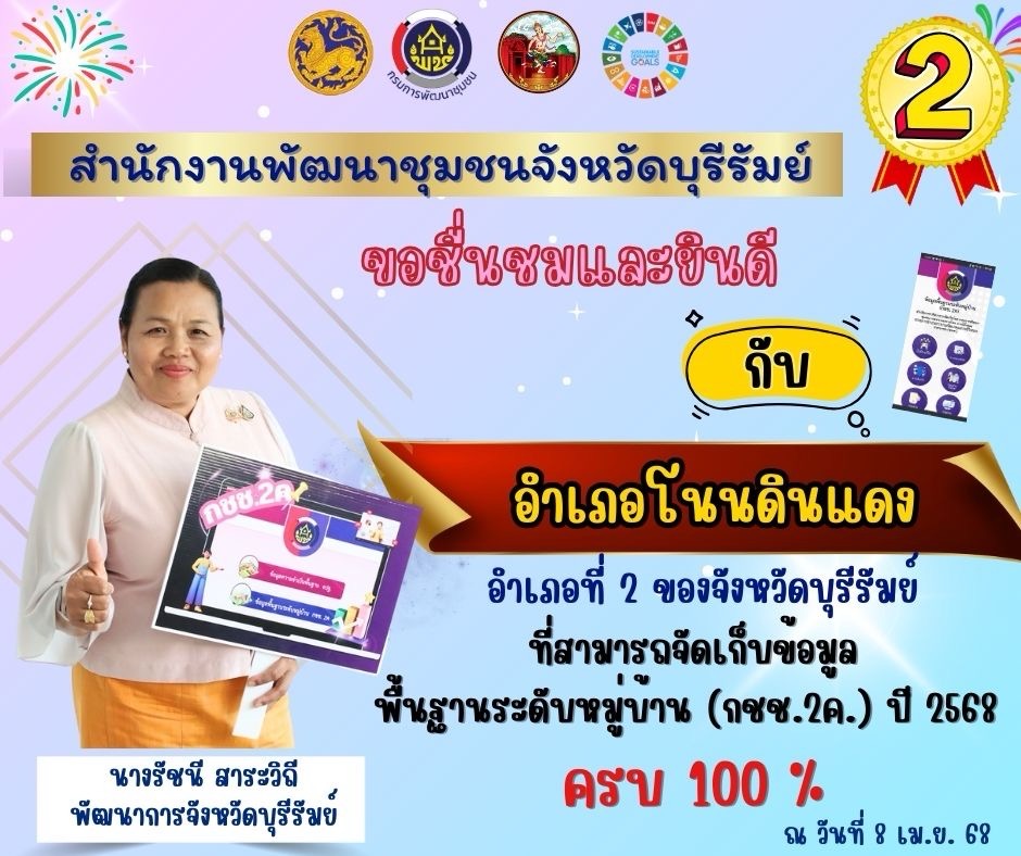 สำนักงานพัฒนาชุมชนจังหวัดบุรีรัมย์ ขอชื่นชมและยินดี กับอำเภอ 5 ลำดับแรก ที่สามารถจัดเก็บข้อมูล กชช.2ค ปี 2568 ได้ครบ 100 %