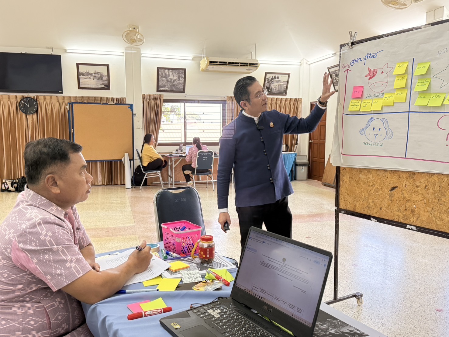 🔆พช.บุรีรัมย์🔆 ร่วมดำเนินโครงการประชุมเชิงปฏิบัติการเจ้าหน้าที่ผู้ปฏิบัติงานด้านยุทธศาสตร์เชิงพื้นที่แบบบูรณาการ ระดับศูนย์ศึกษาและพัฒนาชุมชนนครราชสีมา