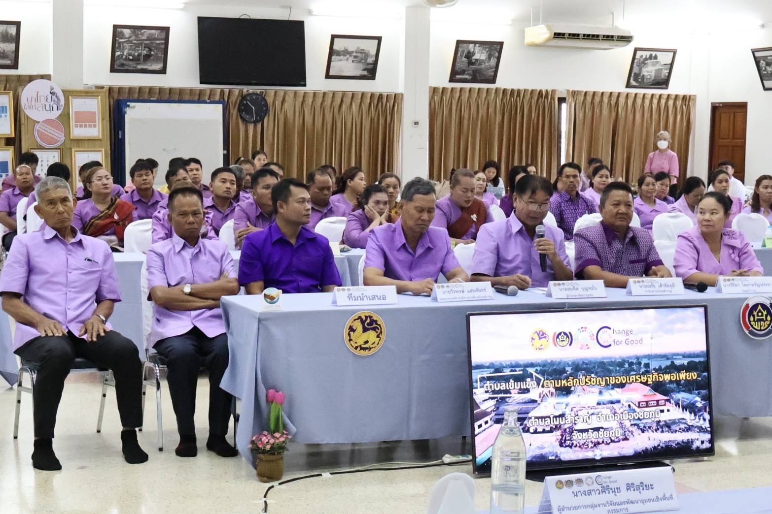 🔆พช.บุรีรัมย์🔆 GROWTH TEAM BURIRAM สร้างสรรค์ สร้างสุข : พช.บุรีรัมย์ ร่วมกิจกรรมการแสดงผลความสำเร็จผู้นำการเปลี่ยนแปลง ตำบลเข้มแข็งตามหลักปรัชญาของเศรษฐกิจพอเพียง ระดับศูนย์ศึกษา