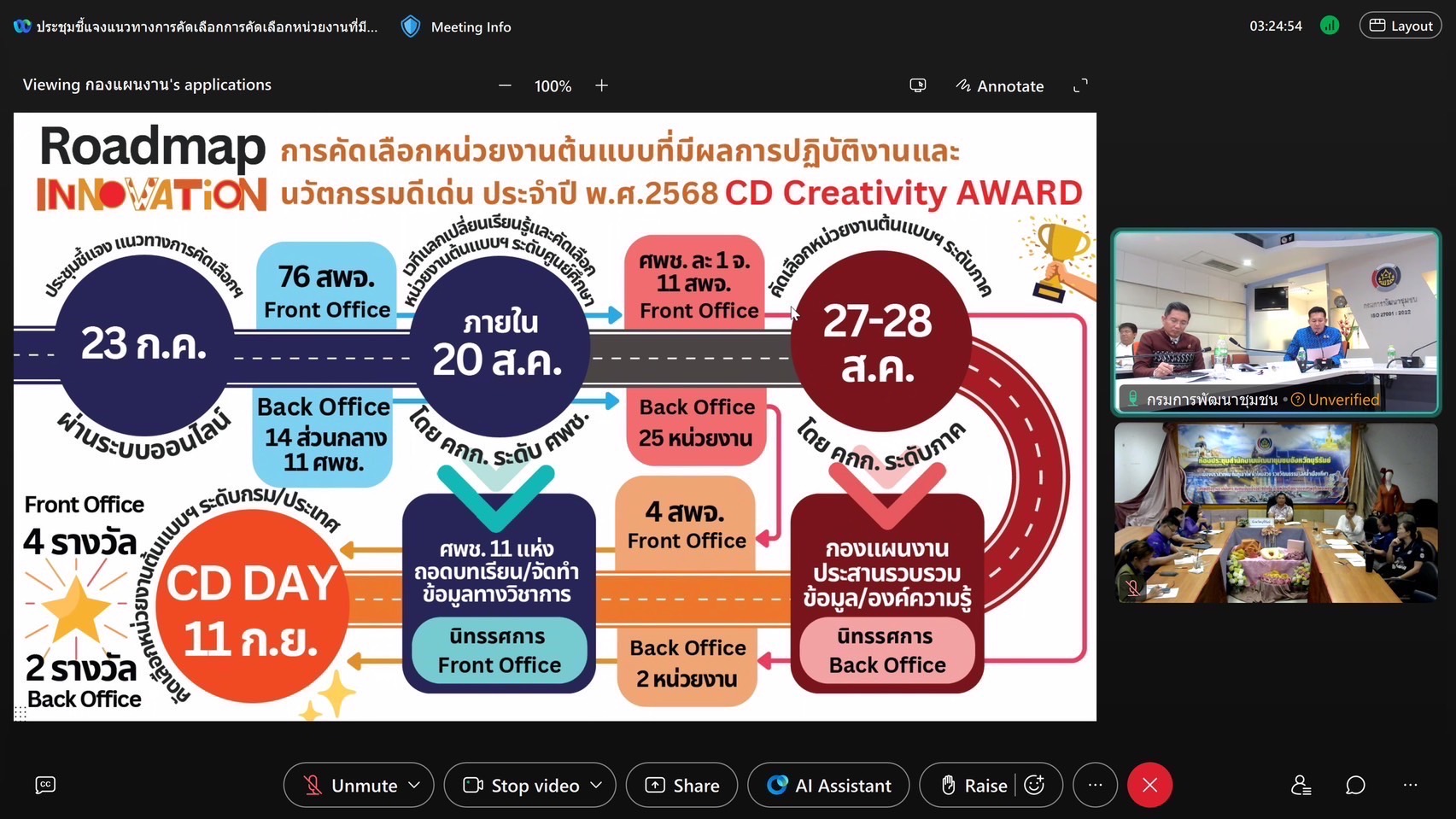 🔆พช.บุรีรัมย์🔆 GROWTH TEAM BURIRAM สร้างสรรค์ สร้างสุข : รับฟังการประชุมชี้แจงแนวทางการคัดเลือกหน่วยงานต้นแบบที่มีผลการปฏิบัติงานและนวัตกรรมดีเด่นประจำปี 2568