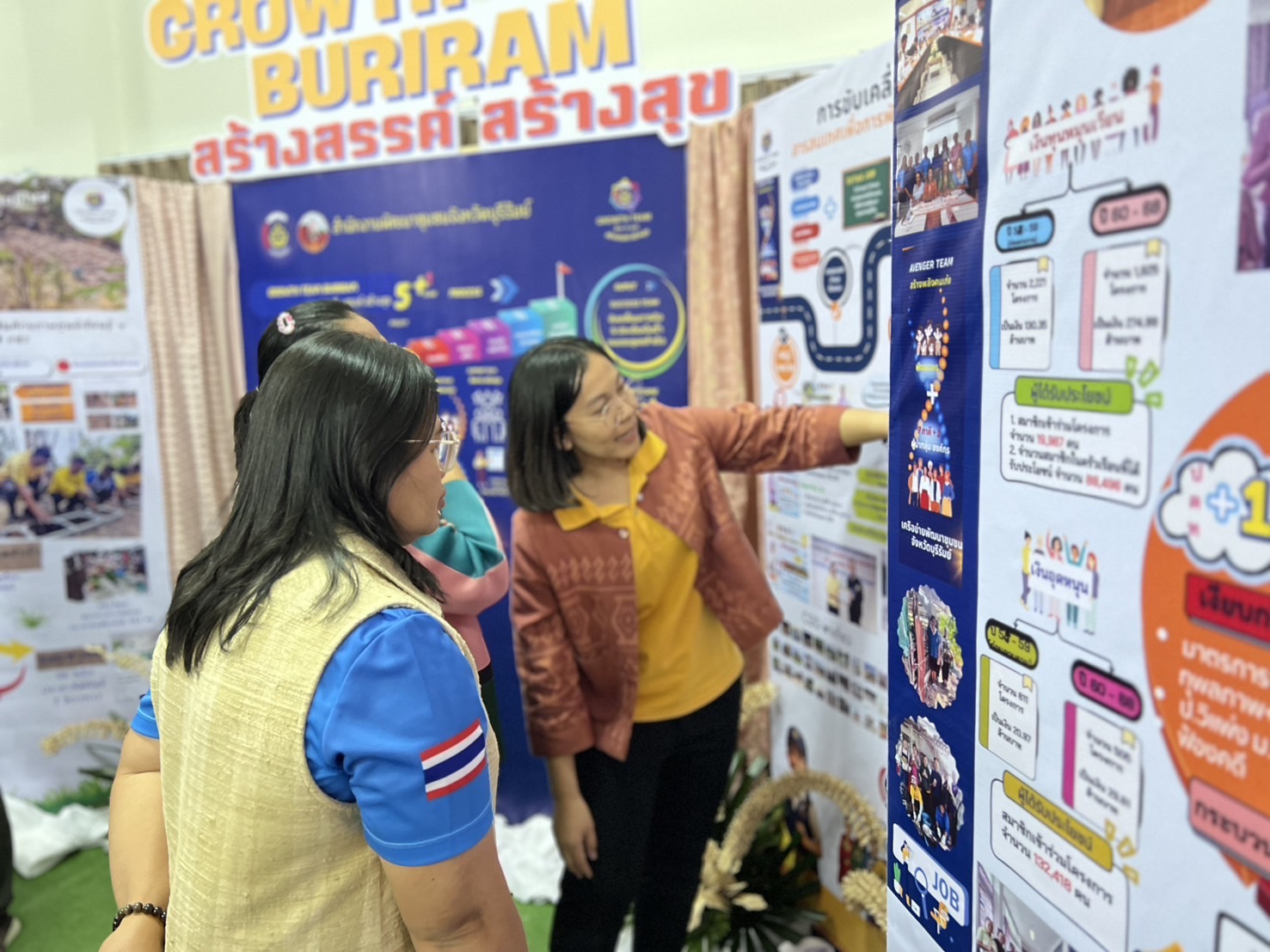 🔆พช.บุรีรัมย์🔆 GROWTH TEAM BURIRAM สร้างสรรค์ สร้างสุข : ร่วมแรง ร่วมใจ เตรียมพร้อมเข้ารับการคัดเลือกหน่วยงานต้นแบบที่มีผลการปฏิบัติงานและนวัตกรรมดีเด่น ประจำปี 2568 ระดับเขตให้บริการของศูนย์ศึกษาและพัฒนาชุมชน
