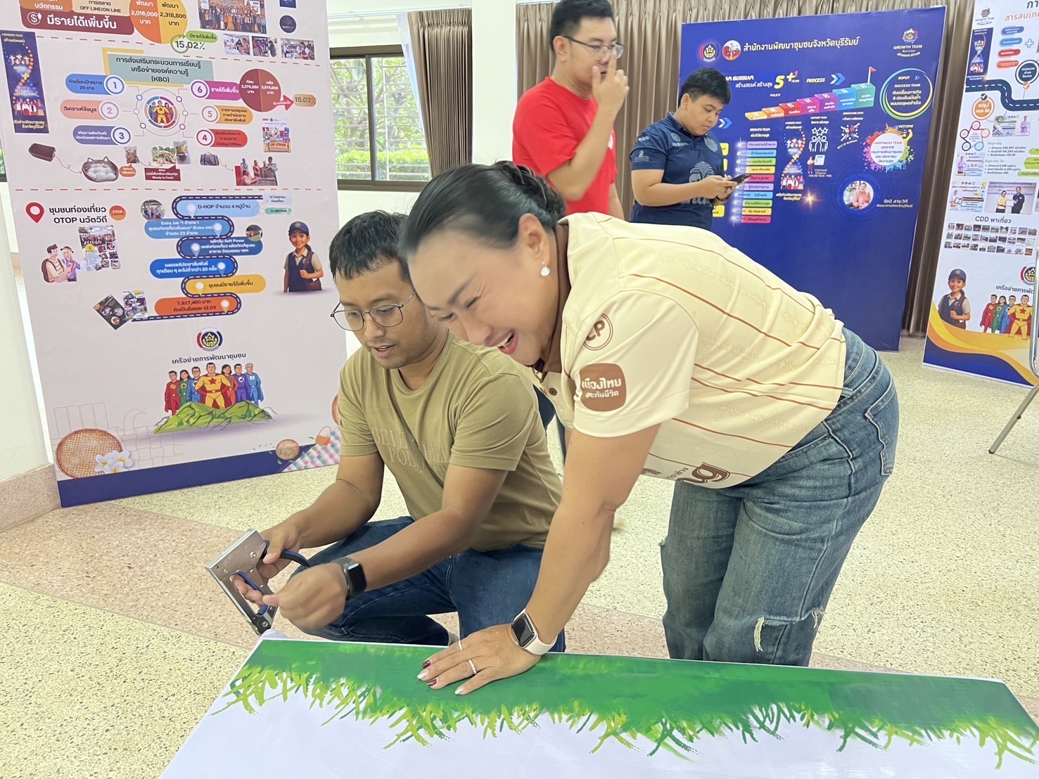 🔆พช.บุรีรัมย์🔆 GROWTH TEAM BURIRAM สร้างสรรค์ สร้างสุข : ร่วมแรง ร่วมใจ เตรียมพร้อมเข้ารับการคัดเลือกหน่วยงานต้นแบบที่มีผลการปฏิบัติงานและนวัตกรรมดีเด่น ประจำปี 2568 ระดับเขตให้บริการของศูนย์ศึกษาและพัฒนาชุมชน