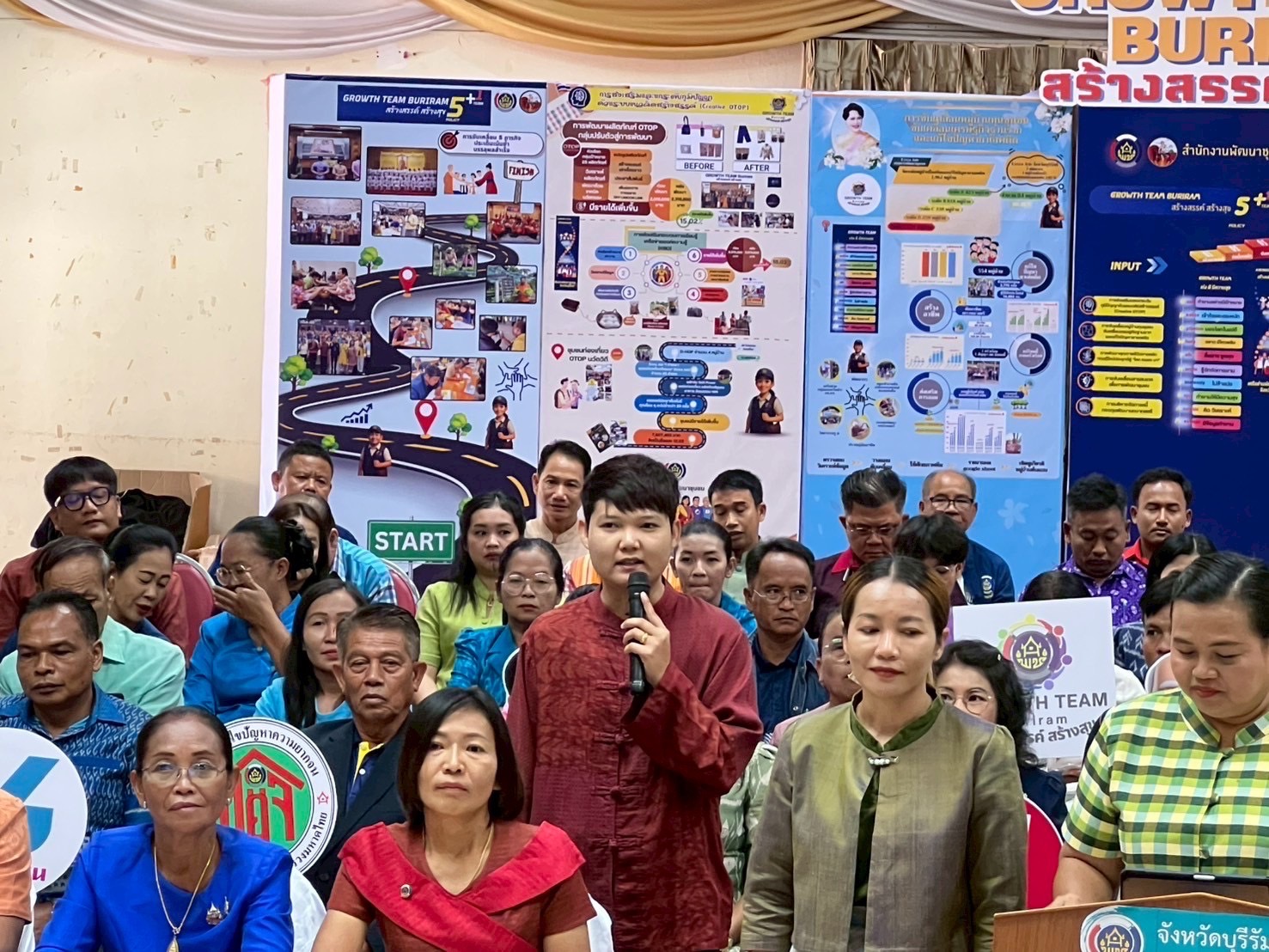 🔆พช.บุรีรัมย์🔆GROWTH TEAM BURIRAM สร้างสรรค์ สร้างสุข :เข้ารับการคัดเลือกหน่วยงานต้นแบบที่มีผลการปฏิบัติงานและนวัตกรรมดีเด่น ประจำปี 2568 CD Creativities Award (CDCA) ระดับภาค